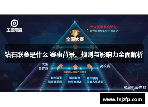 钻石联赛是什么 赛事背景、规则与影响力全面解析